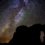 Kalendarz astronomiczny – co warto obserwować w nadchodzącym roku?