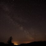 Kosmiczne obserwacje z Polski – co można zobaczyć bez profesjonalnego sprzętu?